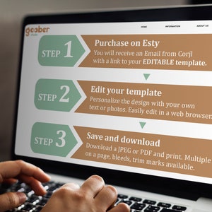 May include: A laptop screen displaying a three-step guide for purchasing and editing a template on Etsy. The steps are: 1. Purchase on Etsy, 2. Edit your template, and 3. Save and download. Each step is represented by a number in a green circle with a brown arrow pointing to the right.