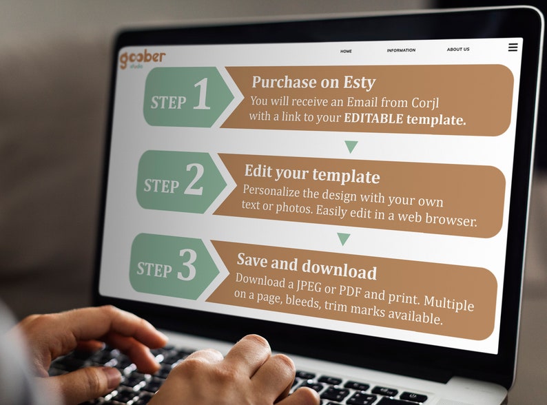 May include: A laptop screen displaying a three-step guide for purchasing and editing a template on Etsy. The steps are: 1. Purchase on Etsy, 2. Edit your template, and 3. Save and download. Each step is represented by a number in a green circle with a brown arrow pointing to the right.