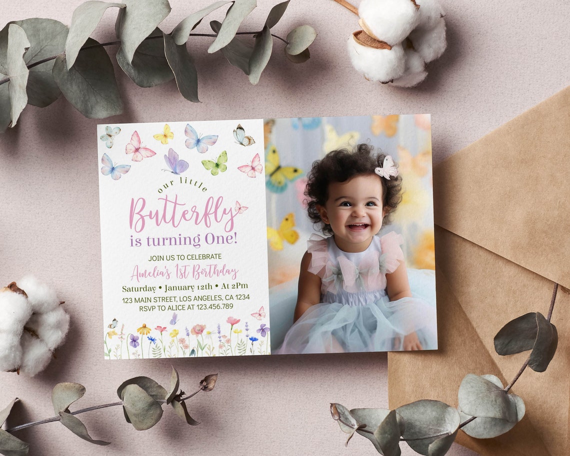 EDITABLE Butterfly Birthday Invitation, Flutter by Butterfly Party ...