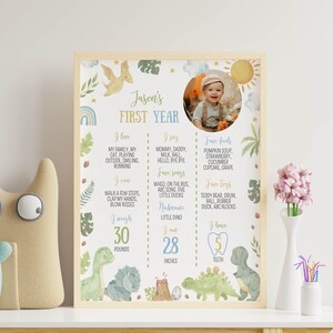 Dinosaur First Birthday Milestone Sign, Dinosaur 1st Birthday Photo ...