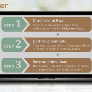 Puede incluir: Una pantalla de computadora port&aacute;til que muestra una gu&iacute;a de tres pasos para comprar y editar una plantilla digital en Etsy. Los pasos son: 1. Comprar en Etsy, 2. Editar tu plantilla y 3. Guardar y descargar. Los pasos se muestran en un esquema de color verde y marr&oacute;n.
