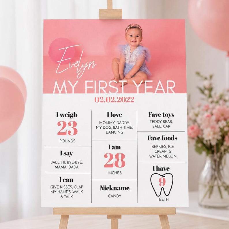 May include: A milestone birthday sign featuring a photo of a baby in a blue dress against a pink background. The text includes the name Evelyn, My First Year, date 02.02.2022, and details like 23 pounds, 28 inches, 9 teeth, and favorite things.