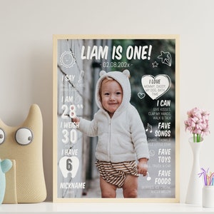 May include: A rectangular framed milestone poster featuring a photograph of a toddler in a white hooded jacket and striped shorts. The text reads LIAM IS ONE, 02.08.202x, I SAY, I AM 28 inches, I WEIGH 30 pounds, I HAVE 6 teeth, I LOVE, I CAN, FAVE SONGS, FAVE TOYS, FAVE FOODS, NICKNAME.