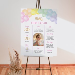 Puede incluir: Un cartel colorido para el primer cumplea&ntilde;os con una foto de una ni&ntilde;a. El cartel presenta un fondo de acuarela de arco&iacute;ris con el texto "Mila's First Year". Incluye detalles sobre el peso, la altura, los alimentos favoritos y las canciones de la ni&ntilde;a.