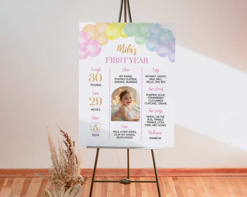 Puede incluir: Un cartel colorido para el primer cumplea&ntilde;os con una foto de una ni&ntilde;a. El cartel presenta un fondo de acuarela de arco&iacute;ris con el texto "Mila's First Year". Incluye detalles sobre el peso, la altura, los alimentos favoritos y las canciones de la ni&ntilde;a.