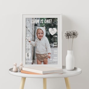 May include: A framed milestone poster featuring a photograph of a toddler in a white hooded jacket and striped shorts. The text includes LIAM IS ONE, 02.08.202x, I SAY, I AM 28 INCHES, I WEIGH 30 POUNDS, I HAVE 6 TEETH, I LOVE, I CAN, FAVE SONGS, FAVE TOYS, AND FAVE FOODS.
