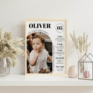 May include: A framed poster celebrating a baby's first birthday. The poster features a photo of the baby, Oliver, and lists his favorite things, including his nicknames, foods, and toys. The poster is decorated with a black and white color scheme and a simple, modern design.