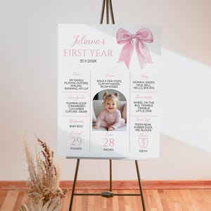 May include: A pink and white first birthday milestone poster with a photo of a baby girl. The poster lists the baby's milestones, including her weight, height, and favorite foods. The poster also includes a pink bow.