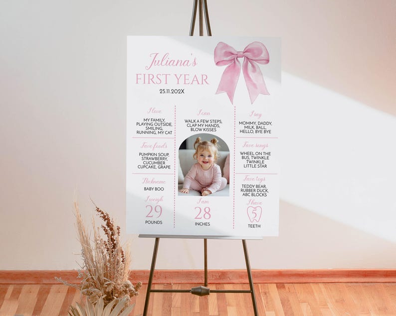 May include: A pink and white first birthday milestone poster with a photo of a baby girl. The poster lists the baby's milestones, including her weight, height, and favorite foods. The poster also includes a pink bow.