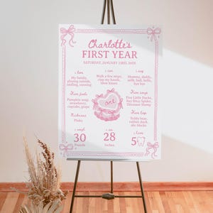 May include: A pink and white printable first birthday chart for a baby girl named Charlotte. The chart includes details about her first year, such as her weight, height, favorite foods, and songs. It also includes a cute illustration of a cake with the number one on it.