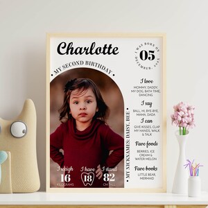 K&ouml;nnte beinhalten: Ein rechteckiges gerahmtes Meilenstein-Poster mit einem Foto eines Kindes in einem kastanienbraunen Oberteil. Der Text enth&auml;lt den Namen Charlotte, das Geburtsdatum 05. Dezember 202x sowie Angaben wie I love, I say, I can, fave foods, fave books, 16 kg, 18 Z&auml;hne und 82 cm.