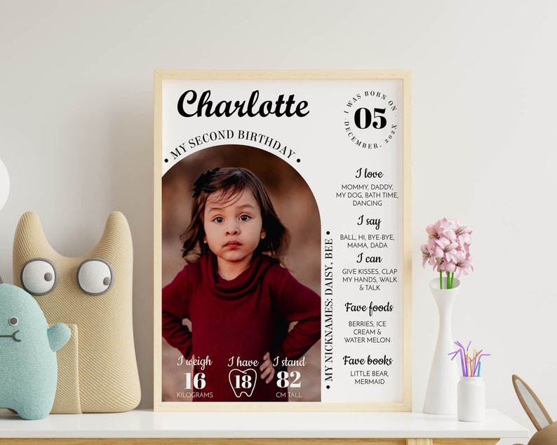 K&ouml;nnte beinhalten: Ein rechteckiges gerahmtes Meilenstein-Poster mit einem Foto eines Kindes in einem kastanienbraunen Oberteil. Der Text enth&auml;lt den Namen Charlotte, das Geburtsdatum 05. Dezember 202x sowie Angaben wie I love, I say, I can, fave foods, fave books, 16 kg, 18 Z&auml;hne und 82 cm.