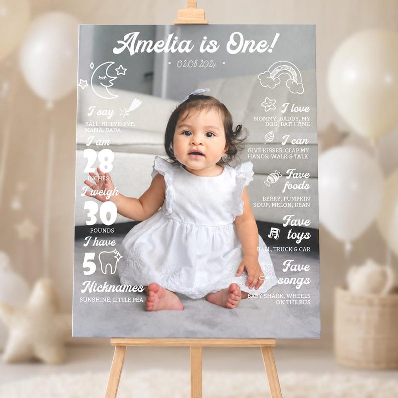 May include: A milestone birthday sign featuring a photograph of a baby in a white dress. The text reads Amelia is One! 02.08.2024, I say, I am 28 inches, I weigh 30 pounds, I have 5 teeth, Nicknames, I love, I can, Fave foods, Fave toys, and Fave songs.