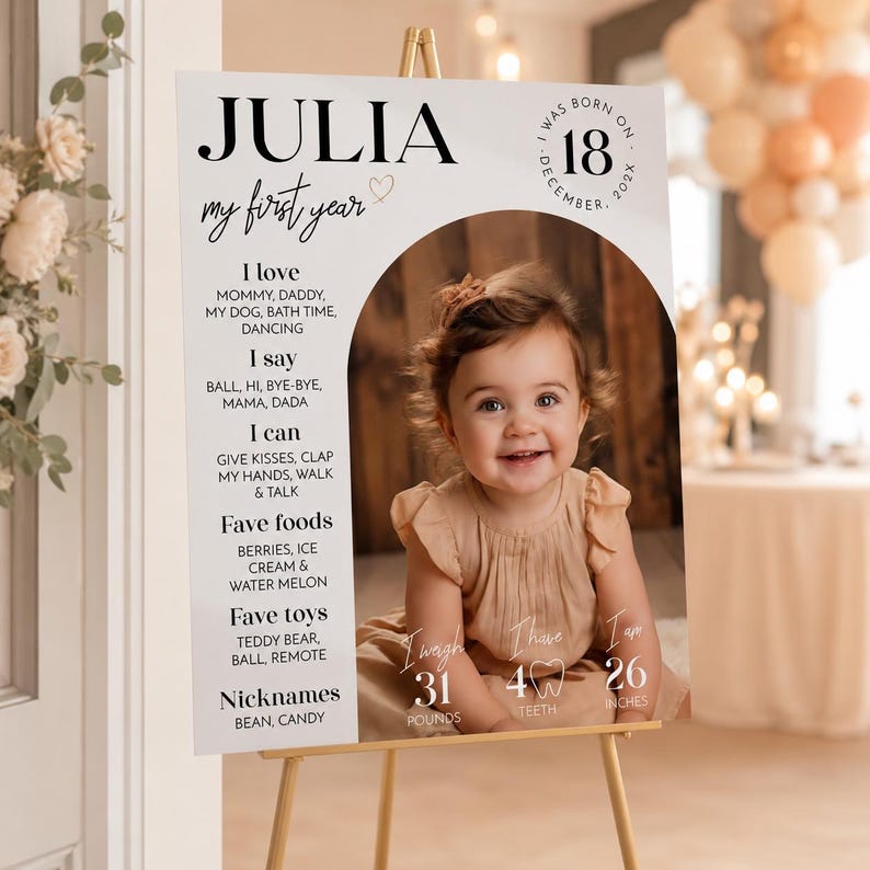 May include: A white milestone birthday sign for a child named Julia, featuring a photo of a toddler in a tan dress. The text includes birth date, weight of 31 pounds, 4 teeth, height of 26 inches, and lists of favorites like berries, ice cream, and watermelon.