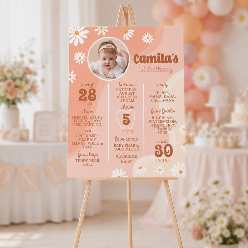 May include: A rectangular peach-coloured birthday milestone sign featuring a circular photo of a baby, white daisy illustrations, and text detailing Camila's 1st birthday, including weight of 12.7 kg, height of 76 cm, and five teeth.