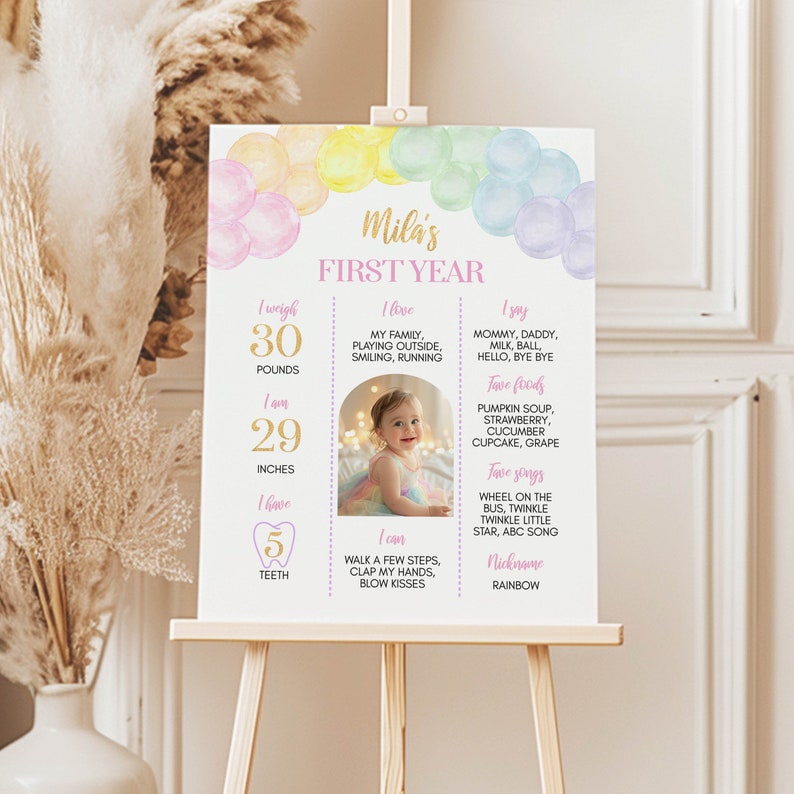 Puede incluir: Un cartel de hitos del primer cumplea&ntilde;os de color rosa y amarillo con una foto de una ni&ntilde;a. El cartel incluye el nombre del beb&eacute;, Mila, y detalles sobre su primer a&ntilde;o, incluyendo su peso, altura, n&uacute;mero de dientes, comidas favoritas, canciones y apodo.