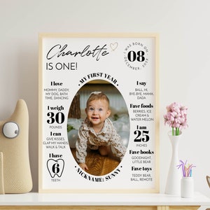 May include: A white milestone poster in a light wood frame featuring a central oval photograph of a baby. The text includes the name Charlotte, birth date December 08, 202x, weight 30 pounds, height 25 inches, 6 teeth, and various personal milestones.