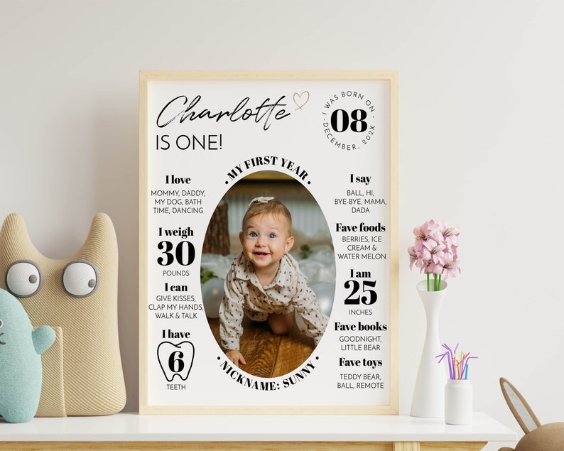 May include: A white milestone poster in a light wood frame featuring a central oval photograph of a baby. The text includes the name Charlotte, birth date December 08, 202x, weight 30 pounds, height 25 inches, 6 teeth, and various personal milestones.
