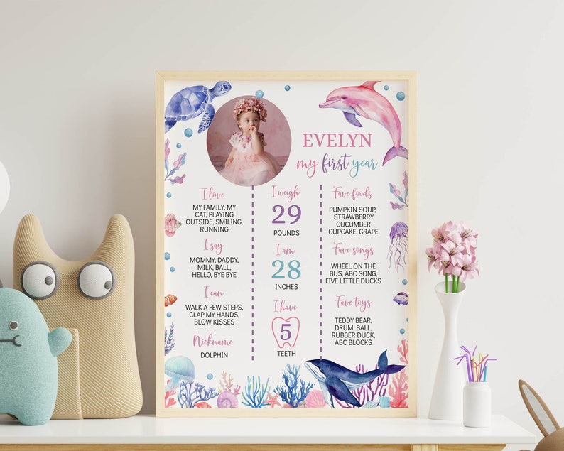 May include: A framed milestone poster titled Evelyn my first year, featuring watercolour sea creatures like a turtle, dolphin, and whale. It displays personal details including 13.15 kg, 71.12 cm, and 5 teeth, alongside lists of favourite foods, songs, and toys.
