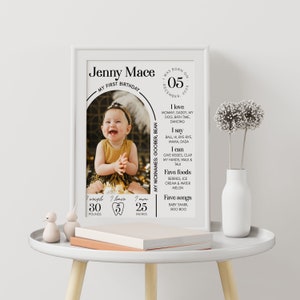 Puede incluir: Un p&oacute;ster enmarcado blanco con un dise&ntilde;o en blanco y negro que celebra un primer cumplea&ntilde;os. El p&oacute;ster presenta una foto de una ni&ntilde;a, su nombre "Jenny Mace", su fecha de nacimiento "5 de diciembre de 2021", y detalles sobre su primer a&ntilde;o, incluyendo su peso, altura, comidas favoritas y canciones.