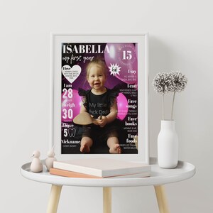 May include: A pink and black first birthday poster with a photo of a baby girl. The poster includes details about the baby's first year, such as her weight, favorite foods, and favorite books. The text on the poster reads "Isabella, my first year".