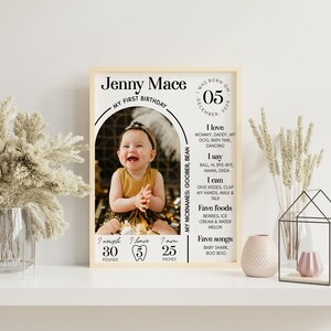 Puede incluir: Un letrero de madera con una foto de una ni&ntilde;a celebrando su primer cumplea&ntilde;os. El letrero incluye el nombre de la ni&ntilde;a, Jenny Mace, su fecha de nacimiento, 5 de diciembre, y detalles sobre su primer a&ntilde;o, incluyendo su peso, altura y cosas favoritas.