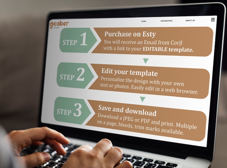 May include: A laptop screen displaying a three-step guide for purchasing and editing a template on Etsy. The steps are: 1. Purchase on Etsy, 2. Edit your template, and 3. Save and download. Each step is represented by a number in a green circle with a brown arrow pointing to the right.