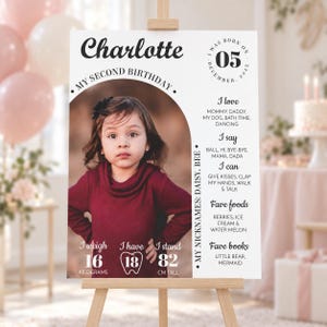 K&ouml;nnte beinhalten: Ein wei&szlig;es Geburtstagsschild mit einem Foto eines Kindes in einem bordeauxroten Oberteil. Der Text enth&auml;lt den Namen Charlotte, das Geburtsdatum 05. Dezember 2025 sowie Vorlieben, F&auml;higkeiten und Daten wie 16 Kilogramm, 18 Z&auml;hne und 82 cm.