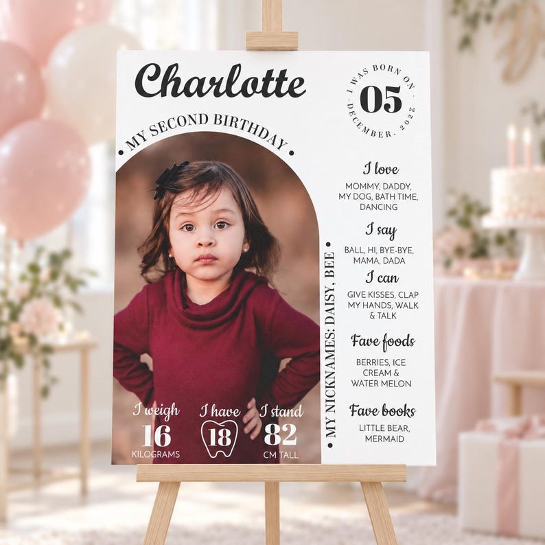K&ouml;nnte beinhalten: Ein wei&szlig;es Geburtstagsschild mit einem Foto eines Kindes in einem bordeauxroten Oberteil. Der Text enth&auml;lt den Namen Charlotte, das Geburtsdatum 05. Dezember 2025 sowie Vorlieben, F&auml;higkeiten und Daten wie 16 Kilogramm, 18 Z&auml;hne und 82 cm.