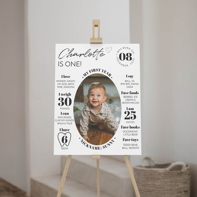 May include: A white milestone birthday sign for a one-year-old named Charlotte, featuring a central oval photo of a baby, birth date, weight of 30 pounds, height of 25 inches, six teeth, and lists of favorite foods, books, toys, and developmental milestones.