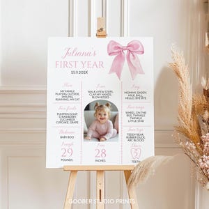 May include: A pink and white first birthday milestone poster with a pink bow at the top. The poster includes a photo of a baby girl, her weight and height, and a list of things she can do, eat, and say. The text on the poster reads "Juliana's First Year 25.11.202X".