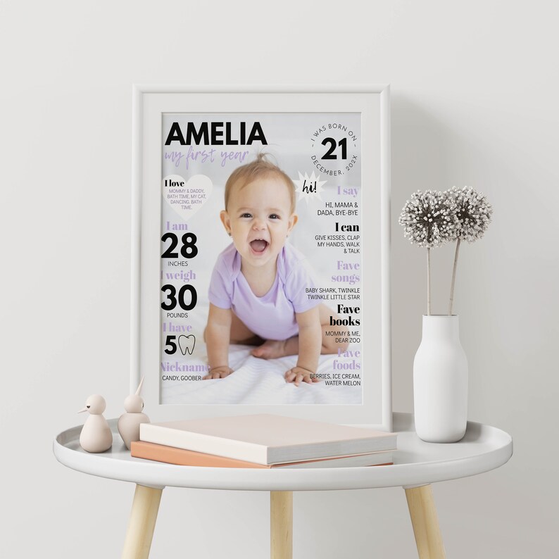 May include: A personalized first birthday poster for a baby girl named Amelia. The poster features a photo of the baby, along with details about her first year, including her height, weight, favorite foods, and books. The poster is decorated with a purple and white color scheme.