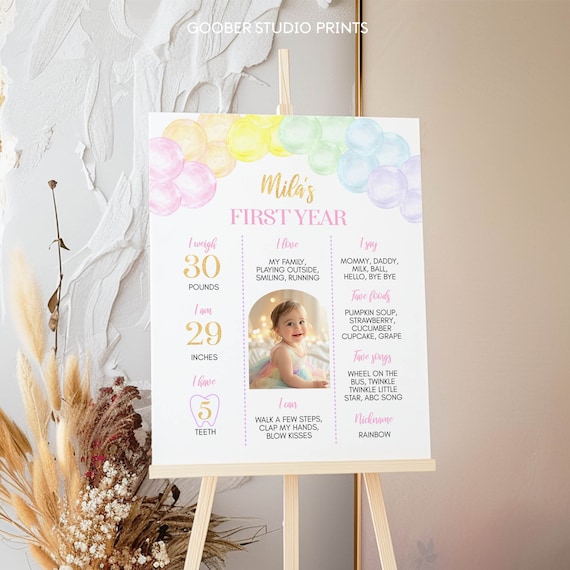 EDITABLE Pastel Rainbow First Birthday Milestone Sign, Pastel 1st Birthday Milestone Poster, Girl 1st Birthday Board, Printable. P010