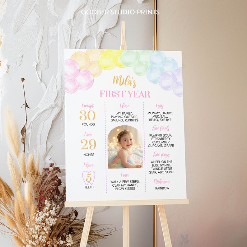 Puede incluir: Un cartel imprimible rosa y blanco para el primer cumplea&ntilde;os con una foto de una ni&ntilde;a. El cartel incluye el nombre del beb&eacute;, Mila, y detalles sobre su primer a&ntilde;o, incluyendo su peso, altura, comidas favoritas y canciones. El cartel est&aacute; decorado con globos de colores.
