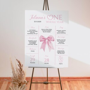 EDITABLE Pink Bow 1st Birthday Milestone Board, Pink Party Decor ...