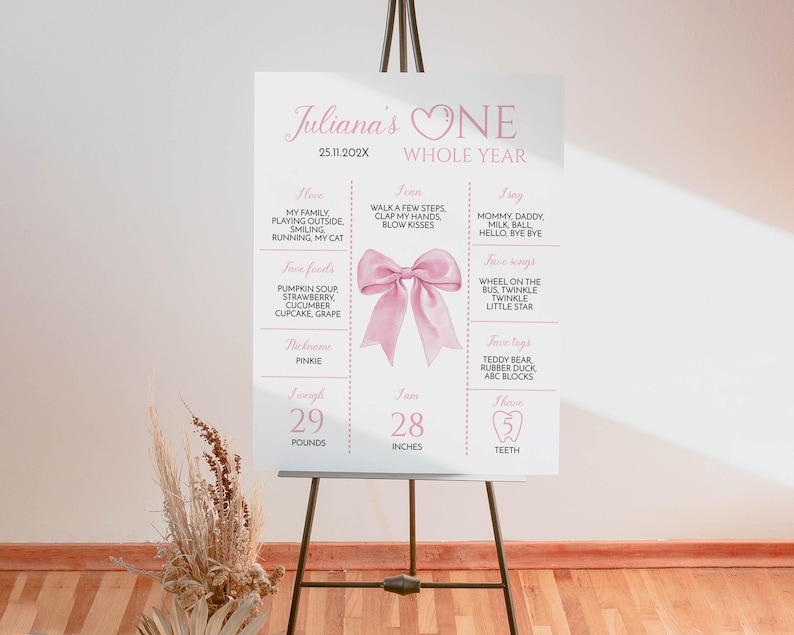 May include: A pink and white milestone poster on an easel. The poster has the text "Juliana's ONE WHOLE YEAR" and includes details about the child's first year, such as favorite foods, things they can do, and measurements.