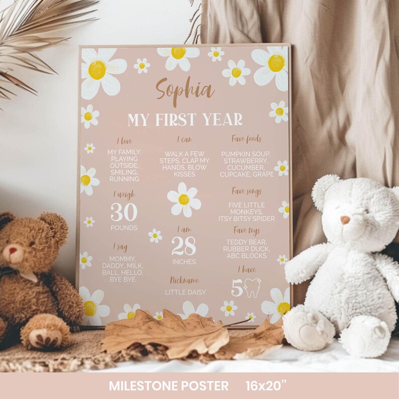May include: A rectangular milestone poster with a light pink background and white daisy illustrations. The text reads Sophia, My First Year, and lists developmental milestones, favorite foods, songs, toys, weight of 30 pounds, and height of 28 inches.