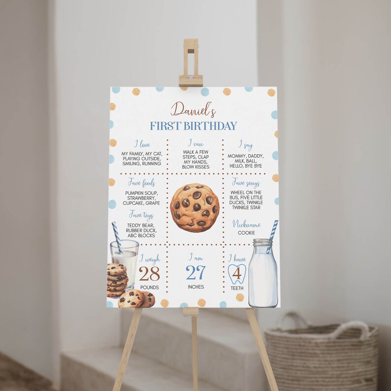 EDITABLE Milk and Cookies Birthday Milestone Poster