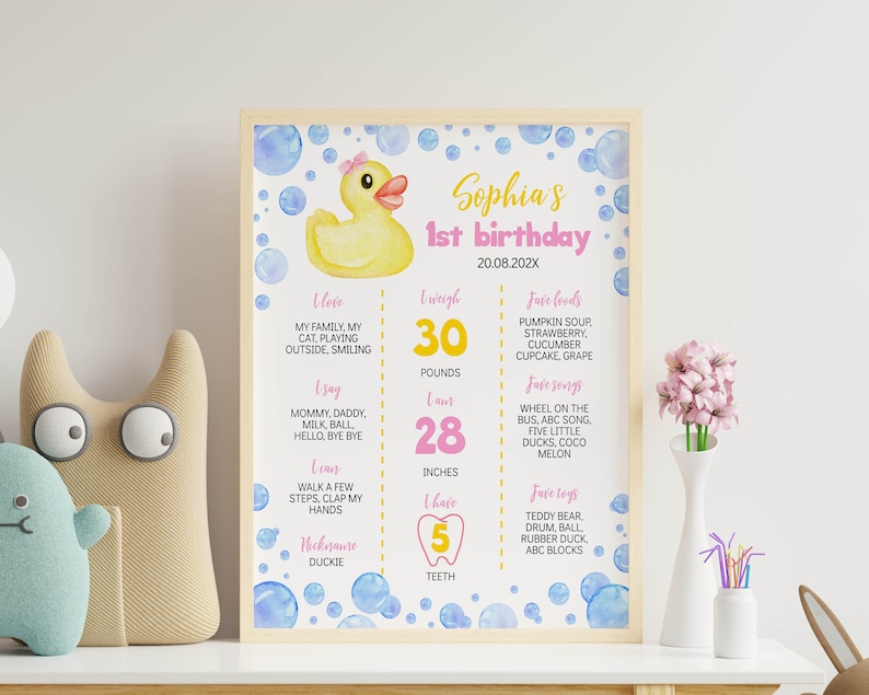 May include: A framed birthday milestone poster featuring a yellow rubber duck with a pink bow, blue watercolor bubbles, and text including Sophia's 1st birthday, 30 pounds, 28 inches, and 5 teeth, along with lists of favorite foods, songs, and toys.