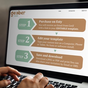 May include: A laptop screen displays instructions for purchasing and editing a template from Etsy. The steps are numbered and include purchasing, editing, and saving the design. The website logo is "goober studio".