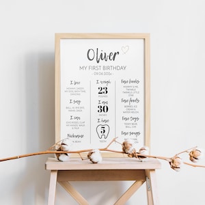 May include: A framed milestone birthday sign for a child named Oliver, featuring black text on a white background. The print lists details including weight in pounds, height in inches, number of teeth, favorite books, foods, toys, and songs.