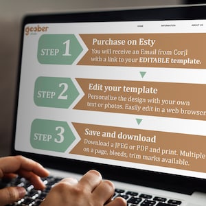 Może przedstawiać: Ekran laptopa wyświetla instrukcję krok po kroku dotyczącą zakupu i edycji szablonu na Etsy. Przewodnik zawiera instrukcje dotyczące zakupu, edycji i pobierania szablonu. Kroki są ponumerowane i przedstawione z tekstem i strzałkami.
