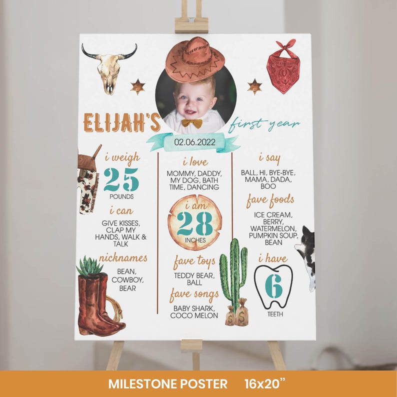 Editable Cowboy 1st Birthday Invitation Bundle, My First Rodeo Birthday Party Kit, Wild West Birthday Party Package, Printable Template R007 image 5