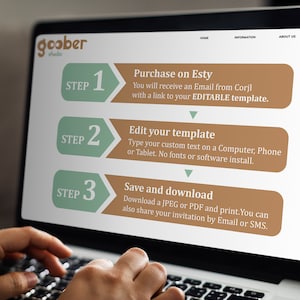 Pu&ograve; includere: Uno schermo di un laptop che mostra un sito web con istruzioni su come acquistare, modificare e scaricare un modello digitale. I passaggi sono numerati da 1 a 3. Il sito web si chiama "goober studio".