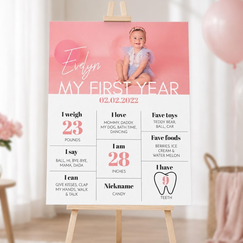May include: A milestone birthday sign featuring a photo of a baby, the name Evelyn, and the text My First Year. It displays personal details including 23 pounds, 28 inches, 9 teeth, favorite foods, toys, and developmental milestones in pink and black.