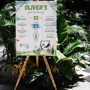 May include: A blue and green illustrated poster with the text "Oliver's first birthday" and details about the child's first year, including height, weight, teeth, and favourite foods, toys, and songs. The poster features a cartoon golf cart.