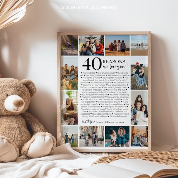 Editable 40 Reasons We Love You Poster, 40th Birthday Gift for Him for Her, Custom Photo Collage Gift, Personalized Printable Template. M004