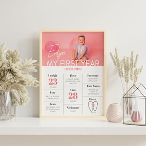 May include: A framed milestone poster titled My First Year featuring a photograph of a baby, the name Evelyn, and the date 02.02.2022. The poster displays statistics including 23 pounds, 28 inches, 9 teeth, favorite foods, favorite toys, and milestones.