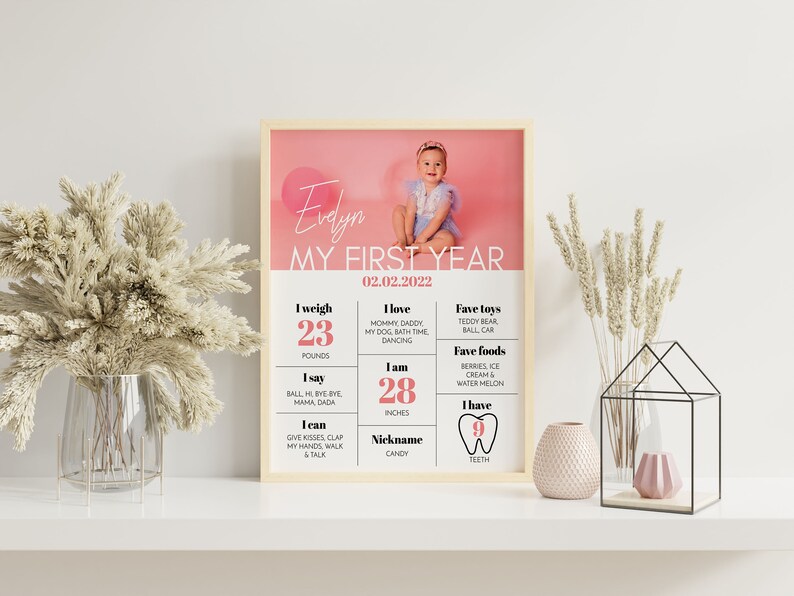 May include: A framed milestone poster titled My First Year featuring a photograph of a baby, the name Evelyn, and the date 02.02.2022. The poster displays statistics including 23 pounds, 28 inches, 9 teeth, favorite foods, favorite toys, and milestones.