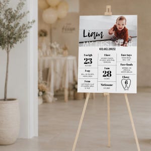 May include: A white milestone birthday sign featuring a photograph of a baby named Liam. The text includes My First Year, the date 02.02.2022, and details such as 23 pounds, 28 inches, 6 teeth, nickname Goober, favourite toys, favourite foods, and milestones.